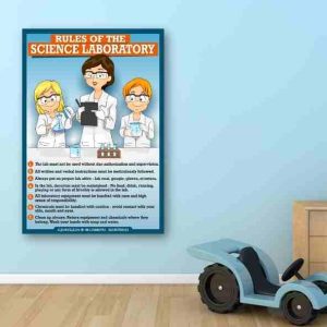 Rules of the science lab flex banner