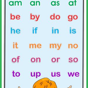 Learning charts