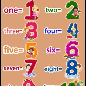 Numbers 1 to 10