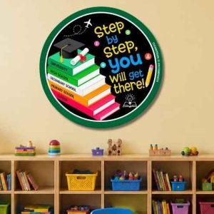 Step by step you will get there round poster